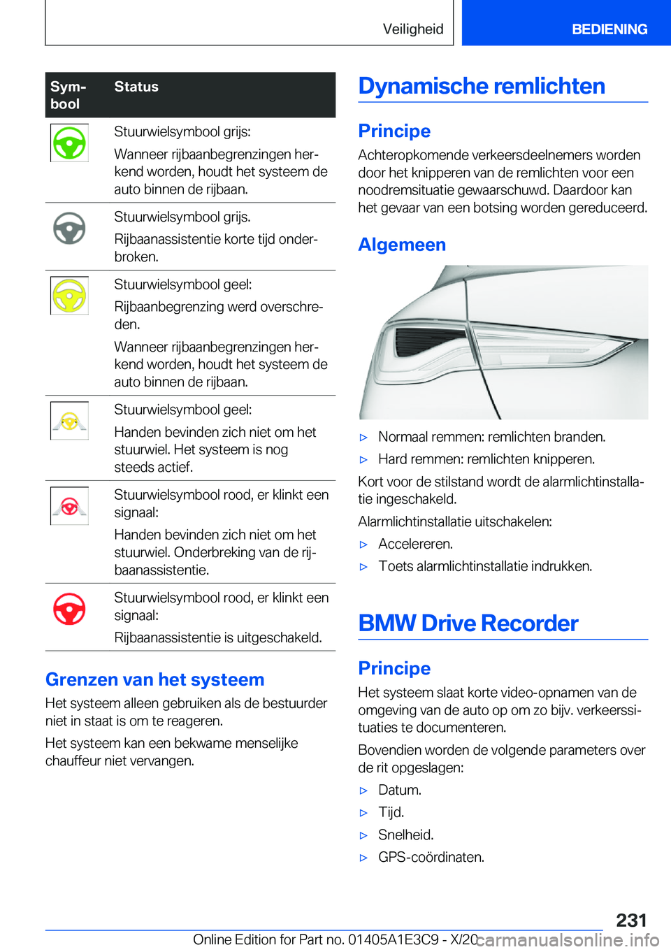 BMW M4 2021  Instructieboekjes (in Dutch) �S�y�mj
�b�o�o�l�S�t�a�t�u�s�S�t�u�u�r�w�i�e�l�s�y�m�b�o�o�l��g�r�i�j�s�:
�W�a�n�n�e�e�r��r�i�j�b�a�a�n�b�e�g�r�e�n�z�i�n�g�e�n��h�e�rj
�k�e�n�d��w�o�r�d�e�n�,��h�o�u�d�t��h�e�t��s�y�s�t�e�e�