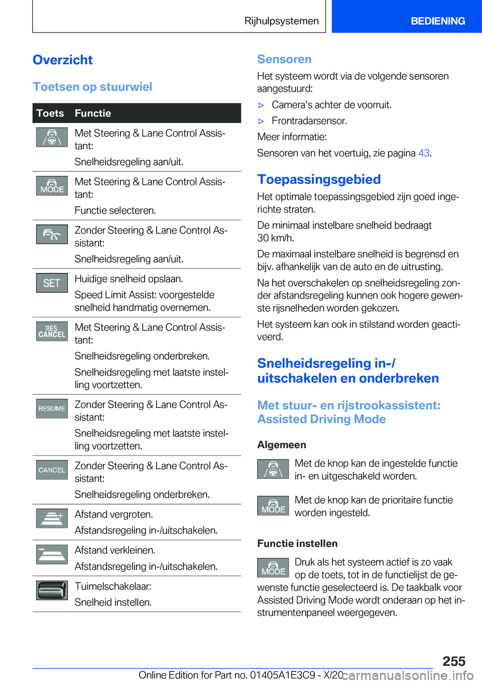 BMW M4 2021  Instructieboekjes (in Dutch) �O�v�e�r�z�i�c�h�t�T�o�e�t�s�e�n��o�p��s�t�u�u�r�w�i�e�l�T�o�e�t�s�F�u�n�c�t�i�e�M�e�t��S�t�e�e�r�i�n�g��&��L�a�n�e��C�o�n�t�r�o�l��A�s�s�i�sj
�t�a�n�t�:
�S�n�e�l�h�e�i�d�s�r�e�g�e�l�i�n�g��a