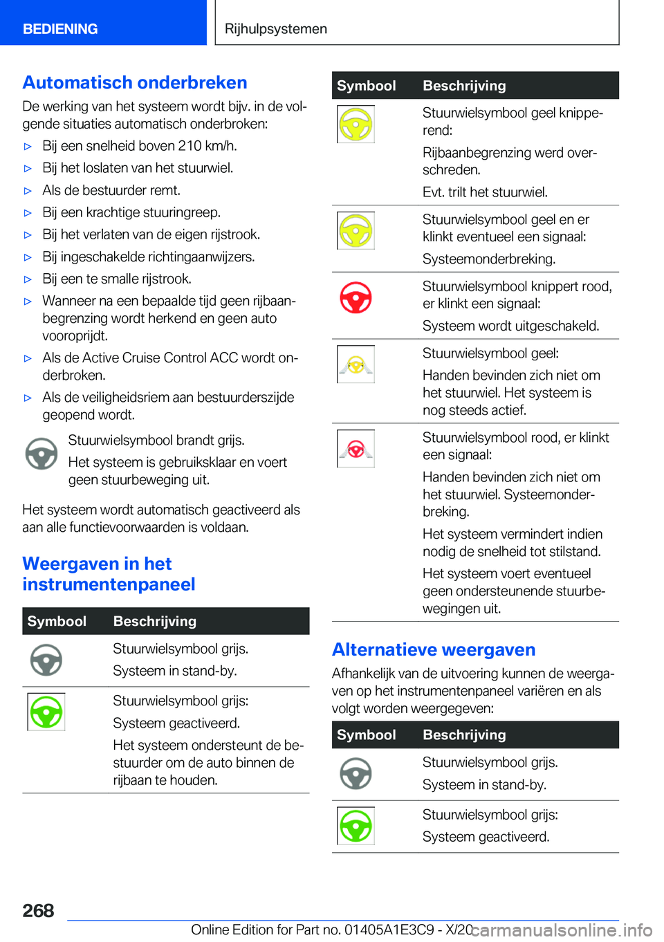 BMW M4 2021  Instructieboekjes (in Dutch) �A�u�t�o�m�a�t�i�s�c�h��o�n�d�e�r�b�r�e�k�e�n�D�e��w�e�r�k�i�n�g��v�a�n��h�e�t��s�y�s�t�e�e�m��w�o�r�d�t��b�i�j�v�.��i�n��d�e��v�o�lj
�g�e�n�d�e��s�i�t�u�a�t�i�e�s��a�u�t�o�m�a�t�i�s�c�h�