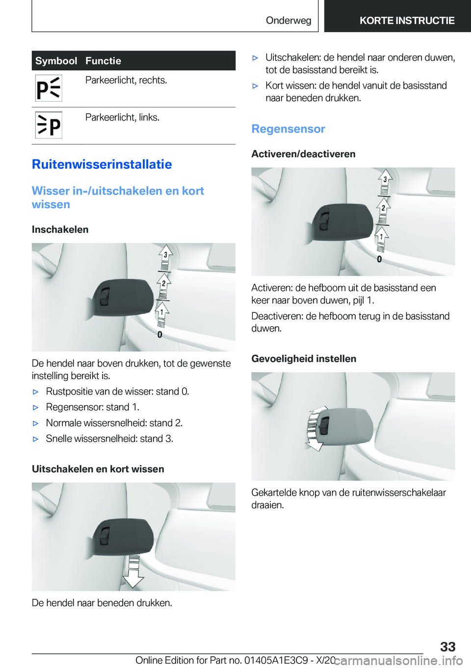 BMW M4 2021  Instructieboekjes (in Dutch) �S�y�m�b�o�o�l�F�u�n�c�t�i�e�P�a�r�k�e�e�r�l�i�c�h�t�,��r�e�c�h�t�s�.�P�a�r�k�e�e�r�l�i�c�h�t�,��l�i�n�k�s�.
�R�u�i�t�e�n�w�i�s�s�e�r�i�n�s�t�a�l�l�a�t�i�e�W�i�s�s�e�r��i�n�-�/�u�i�t�s�c�h�a�k�e�l�