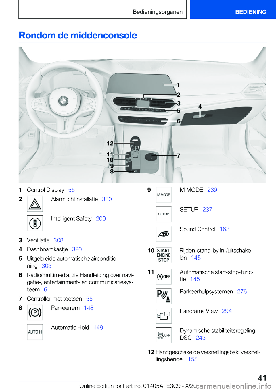 BMW M4 2021  Instructieboekjes (in Dutch) �R�o�n�d�o�m��d�e��m�i�d�d�e�n�c�o�n�s�o�l�e�1�C�o�n�t�r�o�l��D�i�s�p�l�a�y\_�5�5�2�A�l�a�r�m�l�i�c�h�t�i�n�s�t�a�l�l�a�t�i�e\_ �3�8�0�I�n�t�e�l�l�i�g�e�n�t��S�a�f�e�t�y\_�2�0�0�3�V�e�n�t�i�