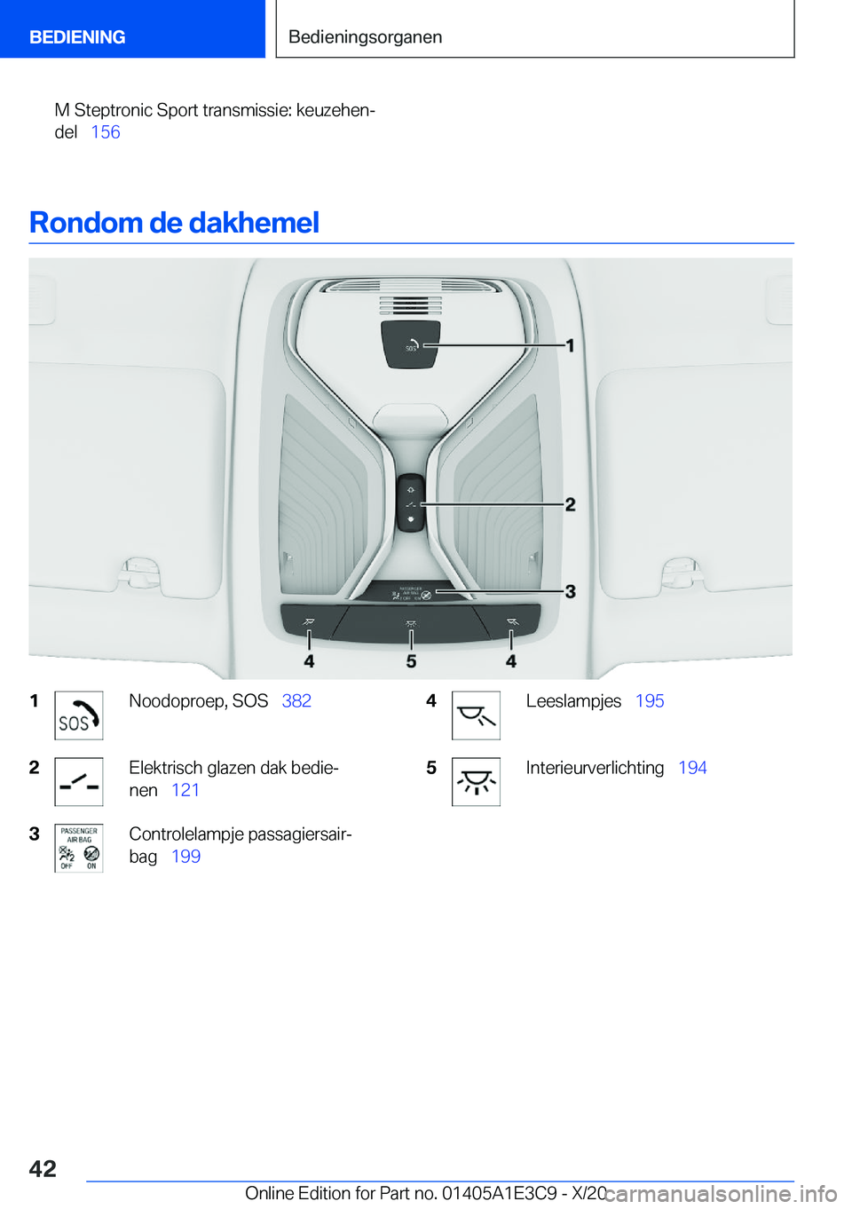 BMW M4 2021  Instructieboekjes (in Dutch) �M��S�t�e�p�t�r�o�n�i�c��S�p�o�r�t��t�r�a�n�s�m�i�s�s�i�e�:��k�e�u�z�e�h�e�nj
�d�e�l\_ �1�5�6
�R�o�n�d�o�m��d�e��d�a�k�h�e�m�e�l
�1�N�o�o�d�o�p�r�o�e�p�,��S�O�S\_ �3�8�2�2�E�l�e�k�t�r�i�s�