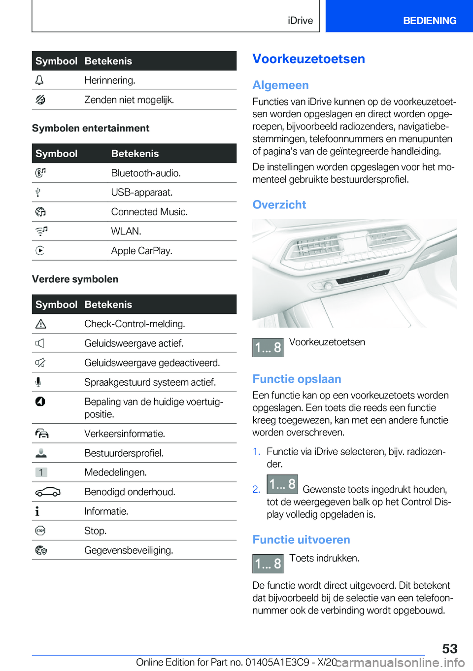 BMW M4 2021  Instructieboekjes (in Dutch) �S�y�m�b�o�o�l�B�e�t�e�k�e�n�i�s��H�e�r�i�n�n�e�r�i�n�g�.��Z�e�n�d�e�n��n�i�e�t��m�o�g�e�l�i�j�k�.
�S�y�m�b�o�l�e�n��e�n�t�e�r�t�a�i�n�m�e�n�t
�S�y�m�b�o�o�l�B�e�t�e�k�e�n�i�s��B�l�u�e�t�o�o�t�h
