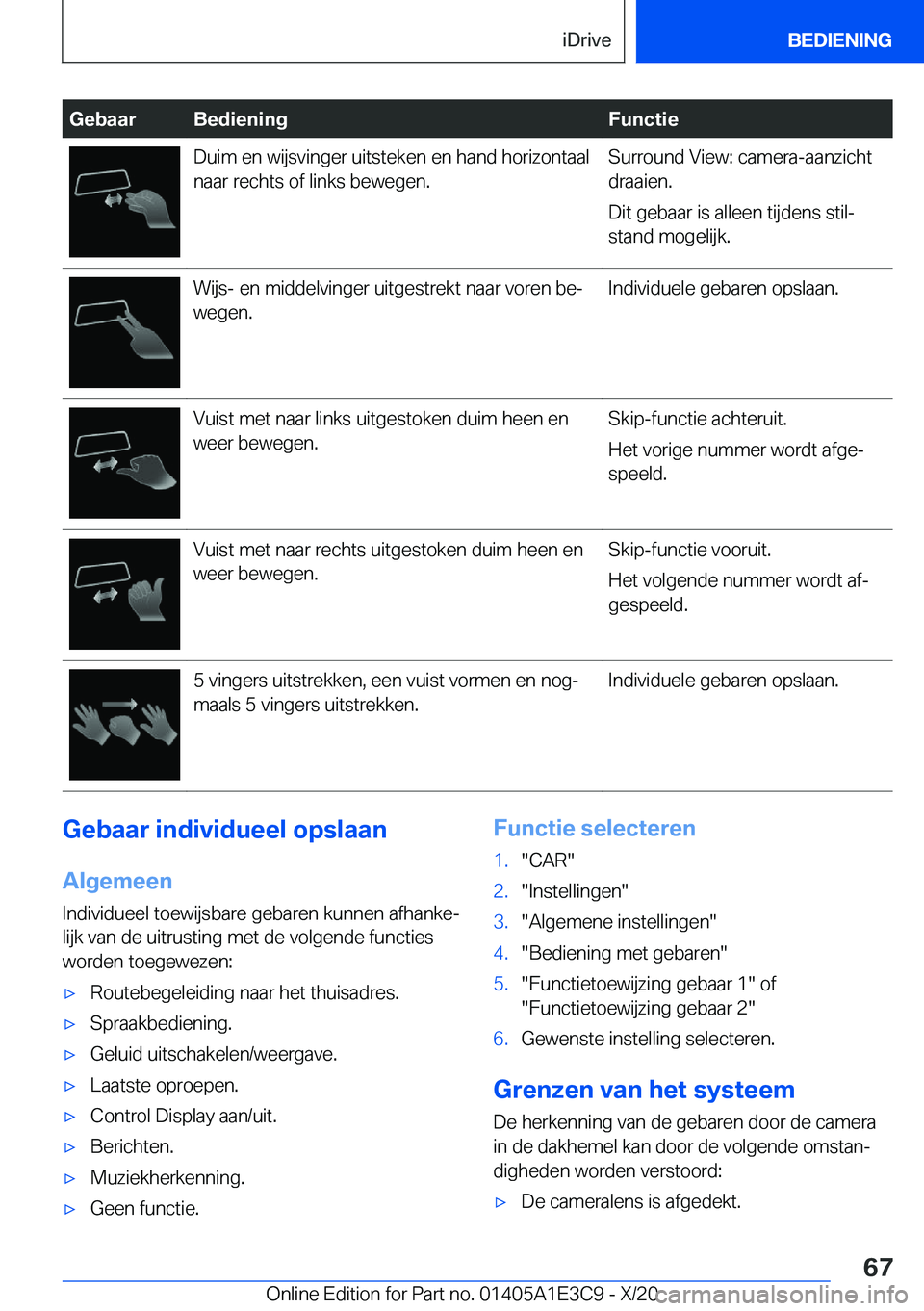 BMW M4 2021  Instructieboekjes (in Dutch) �G�e�b�a�a�r�B�e�d�i�e�n�i�n�g�F�u�n�c�t�i�e�D�u�i�m��e�n��w�i�j�s�v�i�n�g�e�r��u�i�t�s�t�e�k�e�n��e�n��h�a�n�d��h�o�r�i�z�o�n�t�a�a�l�n�a�a�r��r�e�c�h�t�s��o�f��l�i�n�k�s��b�e�w�e�g�e�n�.�S