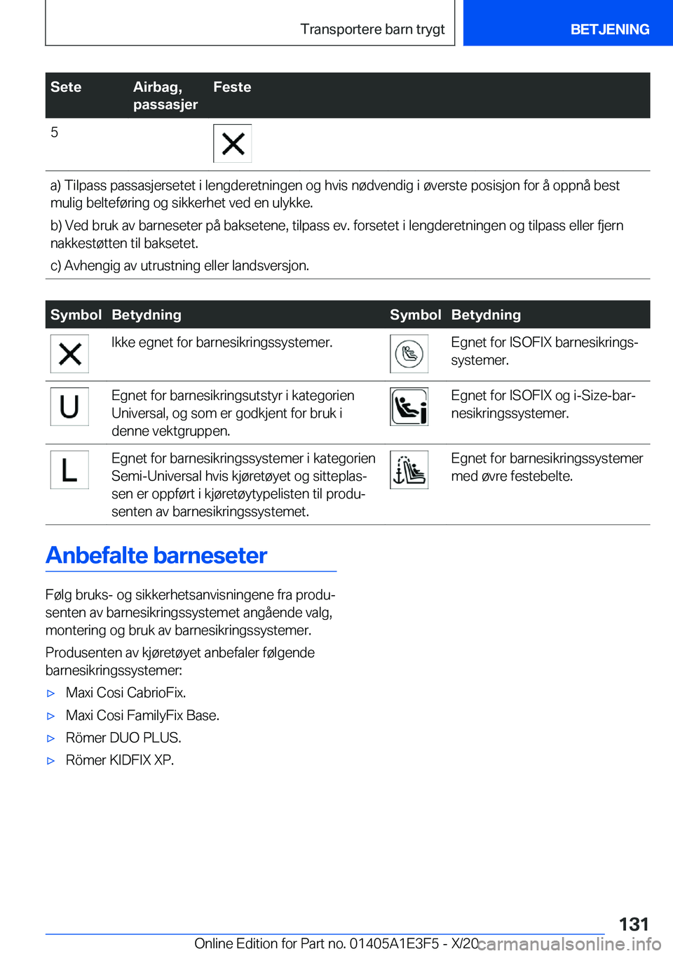 BMW M4 2021  InstruksjonsbØker (in Norwegian) �S�e�t�e�A�i�r�b�a�g�,
�p�a�s�s�a�s�j�e�r�F�e�s�t�e�5�a�)��T�i�l�p�a�s�s��p�a�s�s�a�s�j�e�r�s�e�t�e�t��i��l�e�n�g�d�e�r�e�t�n�i�n�g�e�n��o�g��h�v�i�s��n�