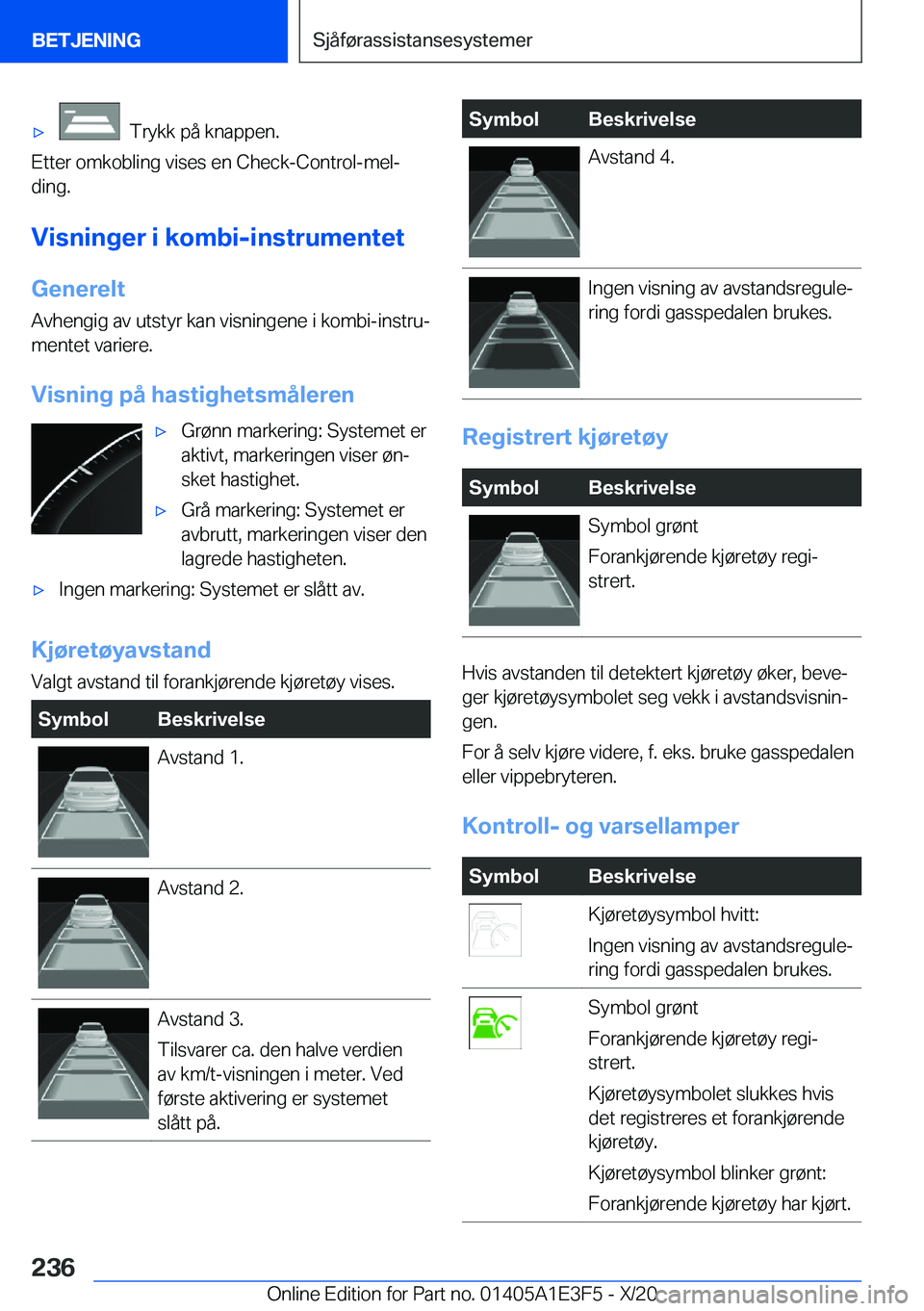BMW M4 2021  InstruksjonsbØker (in Norwegian) 'x���T�r�y�k�k��p�å��k�n�a�p�p�e�n�.
�E�t�t�e�r��o�m�k�o�b�l�i�n�g��v�i�s�e�s��e�n��C�h�e�c�k�-�C�o�n�t�r�o�l�-�m�e�lj
�d�i�n�g�.
�V�i�s�n�i�n�g�e�r��i��k�o�m�b�i�-�i�n�s�t�r�u�m�e�n�t