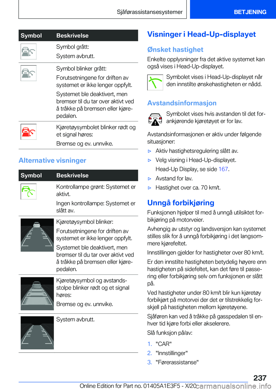 BMW M4 2021  InstruksjonsbØker (in Norwegian) �S�y�m�b�o�l�B�e�s�k�r�i�v�e�l�s�e�S�y�m�b�o�l��g�r�å�t�t�:
�S�y�s�t�e�m��a�v�b�r�u�t�t�.�S�y�m�b�o�l��b�l�i�n�k�e�r��g�r�å�t�t�:
�F�o�r�u�t�s�e�t�n�i�n�g�e�n�e��f�o�r��d�r�i�f�t�e�n��a�v
�s�