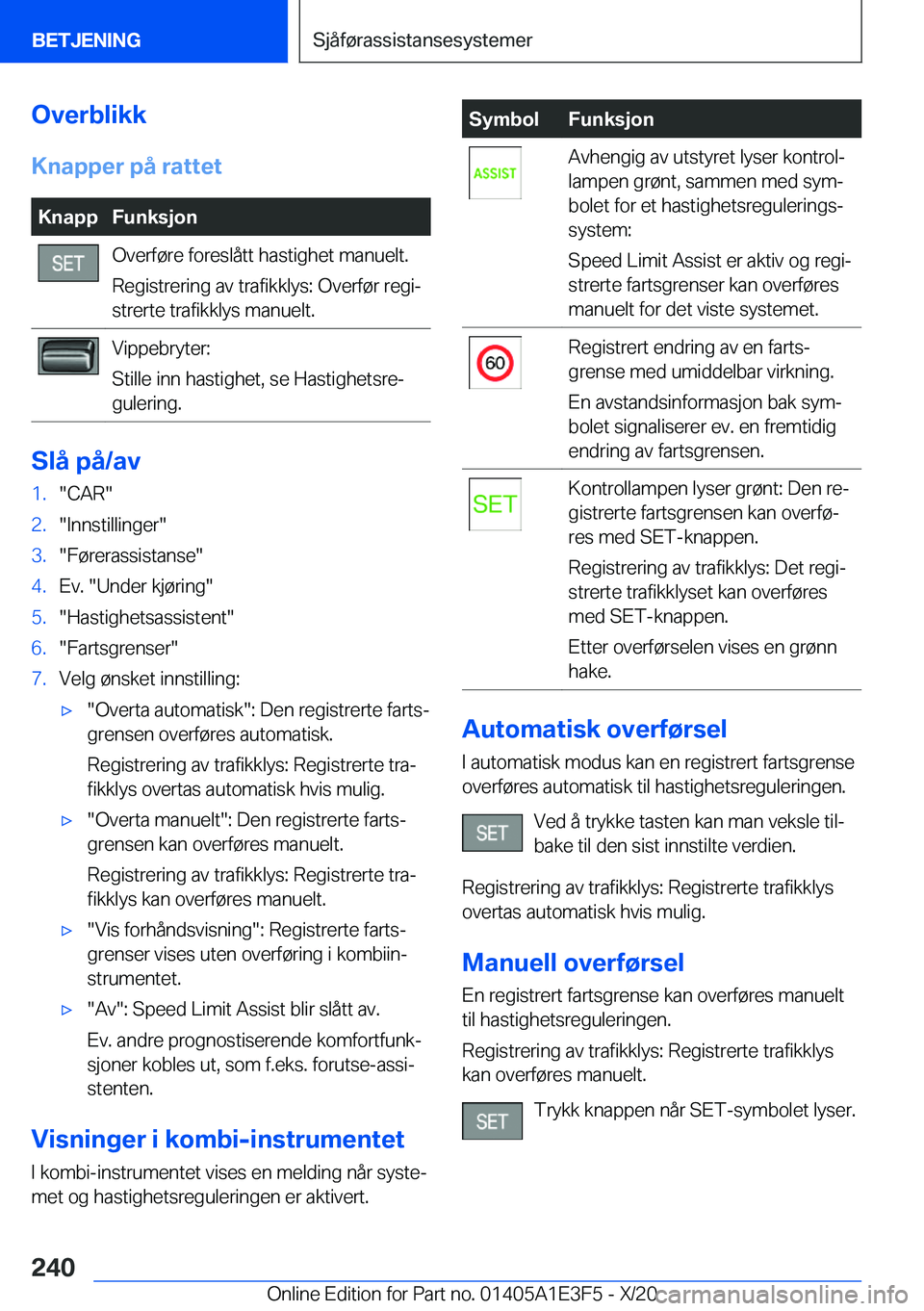 BMW M4 2021  InstruksjonsbØker (in Norwegian) �O�v�e�r�b�l�i�k�k�K�n�a�p�p�e�r��p�å��r�a�t�t�e�t�K�n�a�p�p�F�u�n�k�s�j�o�n�O�v�e�r�f�