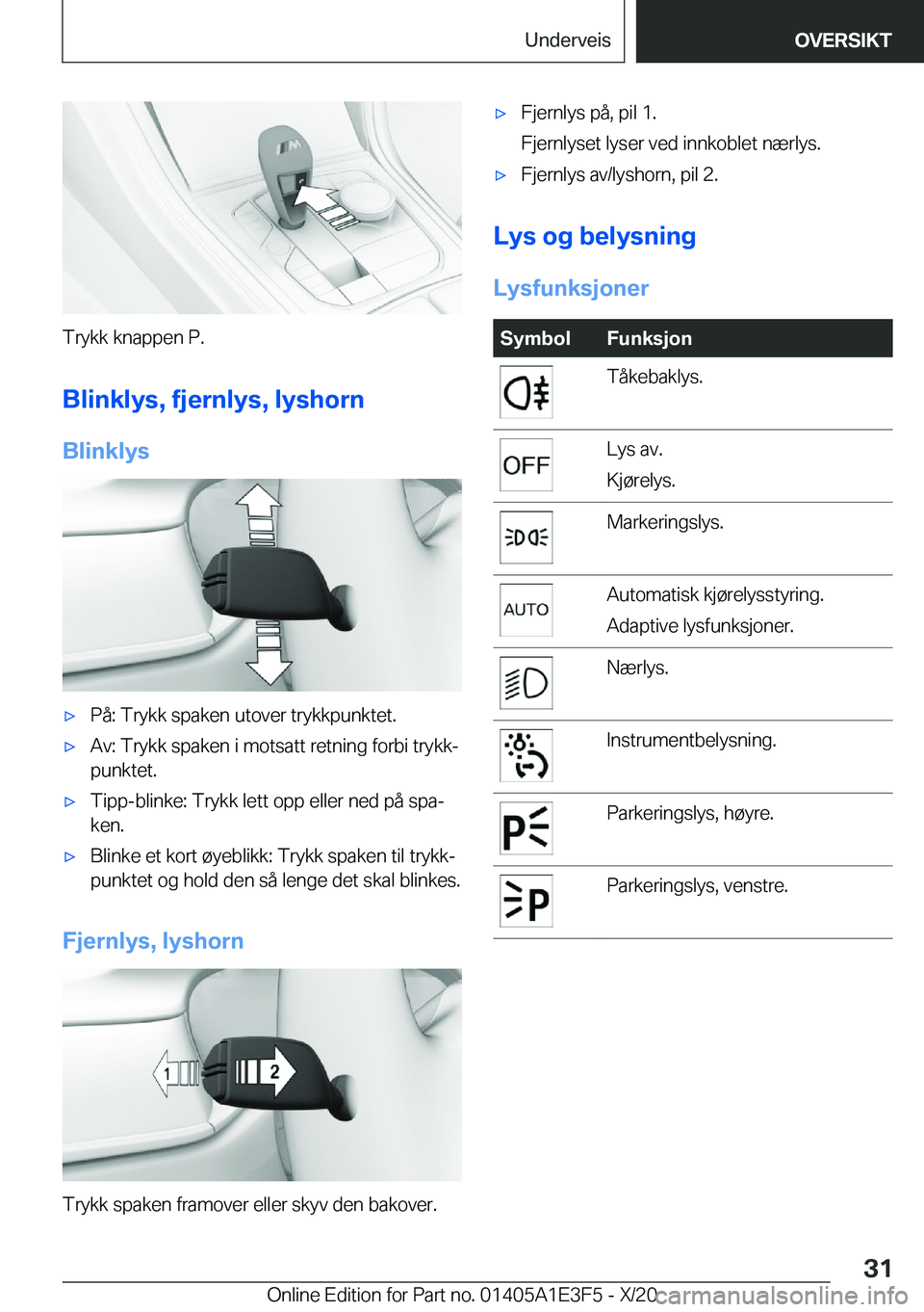 BMW M4 2021  InstruksjonsbØker (in Norwegian) �T�r�y�k�k��k�n�a�p�p�e�n��P�.�B�l�i�n�k�l�y�s�,��f�j�e�r�n�l�y�s�,��l�y�s�h�o�r�n
�B�l�i�n�k�l�y�s
'x�P�å�:��T�r�y�k�k��s�p�a�k�e�n��u�t�o�v�e�r��t�r�y�k�k�p�u�n�k�t�e�t�.'x�A�v�:��