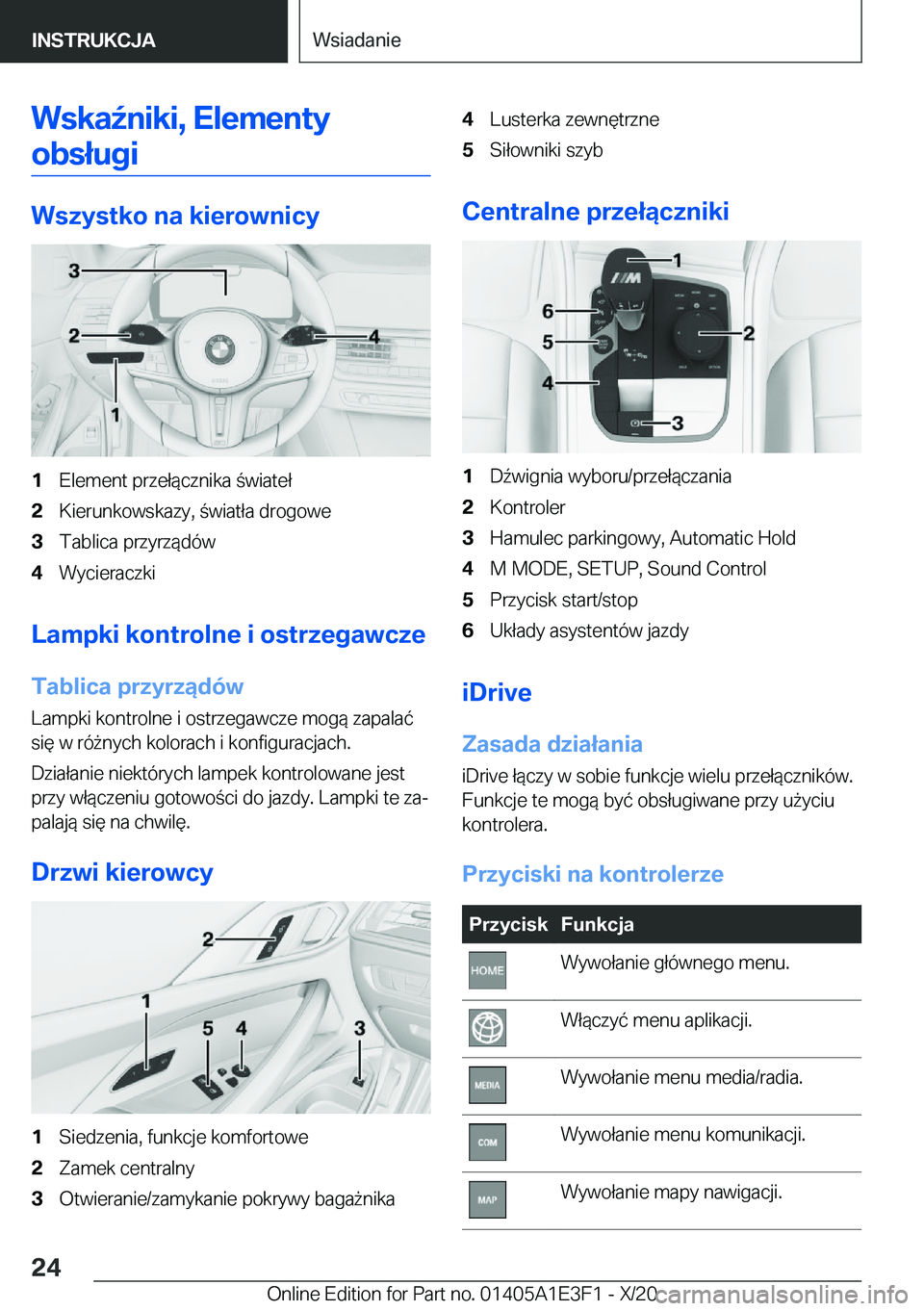 BMW M4 2021  Instrukcja obsługi (in Polish) �W�s�k�a7�n�i�k�i�,��E�l�e�m�e�n�t�y�o�b�s�ł�u�g�i
�W�s�z�y�s�t�k�o��n�a��k�i�e�r�o�w�n�i�c�y
�1�E�l�e�m�e�n�t��p�r�z�e�ł�