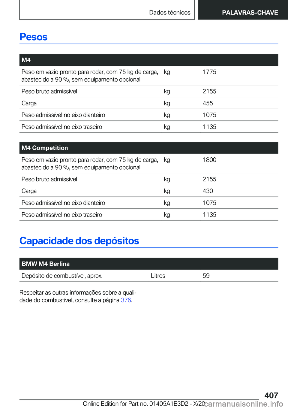 BMW M4 2021  Manual do condutor (in Portuguese) �P�e�s�o�s
�
�M�4�P�e�s�o��e�m��v�a�z�i�o��p�r�o�n�t�o��p�a�r�a��r�o�d�a�r�,��c�o�m��7�5��k�g��d�e��c�a�r�g�a�,�a�b�a�s�t�e�c�i�d�o��a��9�0���,��s�e�m��e�q�u�i�p�a�m�e�n�t�o��o�p�c�i