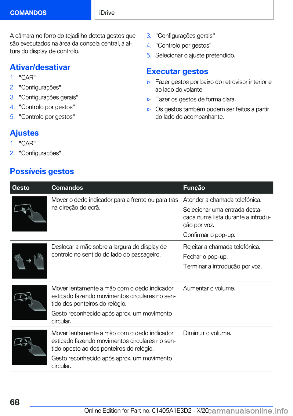 BMW M4 2021  Manual do condutor (in Portuguese) �A��c�â�m�a�r�a��n�o��f�o�r�r�o��d�o��t�e�j�a�d�i�l�h�o��d�e�t�e�t�a��g�e�s�t�o�s��q�u�e
�s�ã�o��e�x�e�c�u�t�a�d�o�s��n�a��á�r�e�a��d�a��c�o�n�s�o�l�a��c�e�n�t�r�a�l�,��à��a�lª �