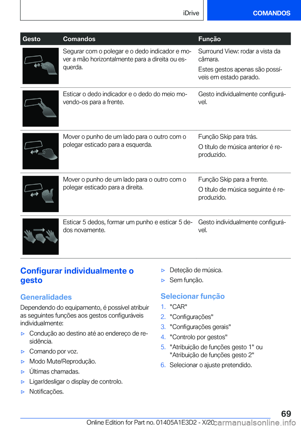 BMW M4 2021  Manual do condutor (in Portuguese) �G�e�s�t�o�C�o�m�a�n�d�o�s�F�u�n�