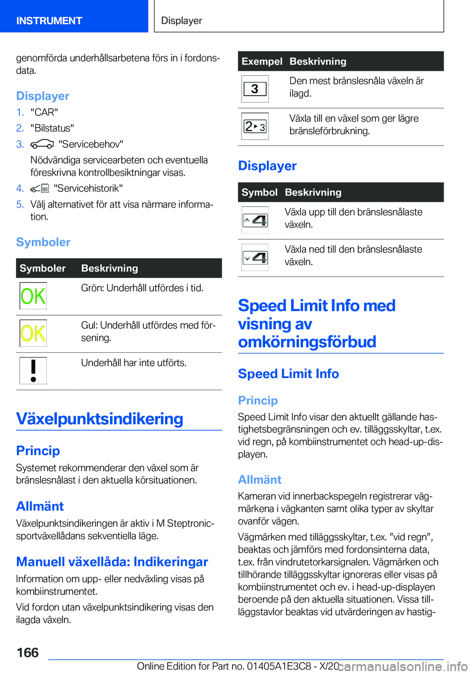BMW M4 2021  InstruktionsbÖcker (in Swedish) �g�e�n�o�m�f�