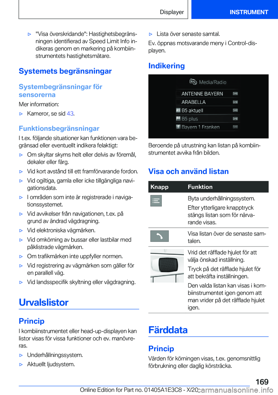BMW M4 2021  InstruktionsbÖcker (in Swedish) 'x��V�i�s�a��