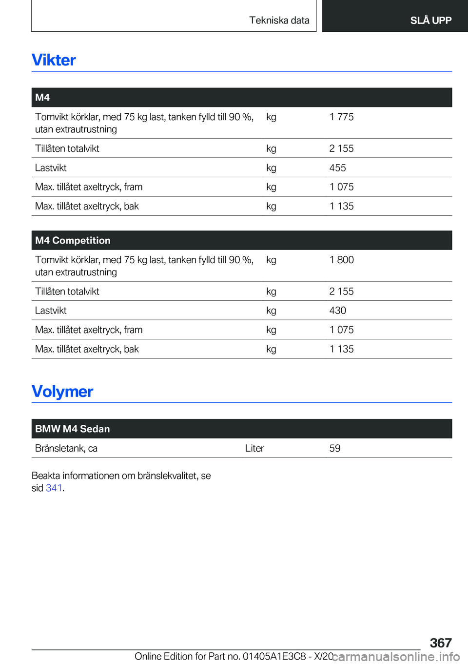 BMW M4 2021  InstruktionsbÖcker (in Swedish) �V�i�k�t�e�r
�
�M�4�T�o�m�v�i�k�t��k�