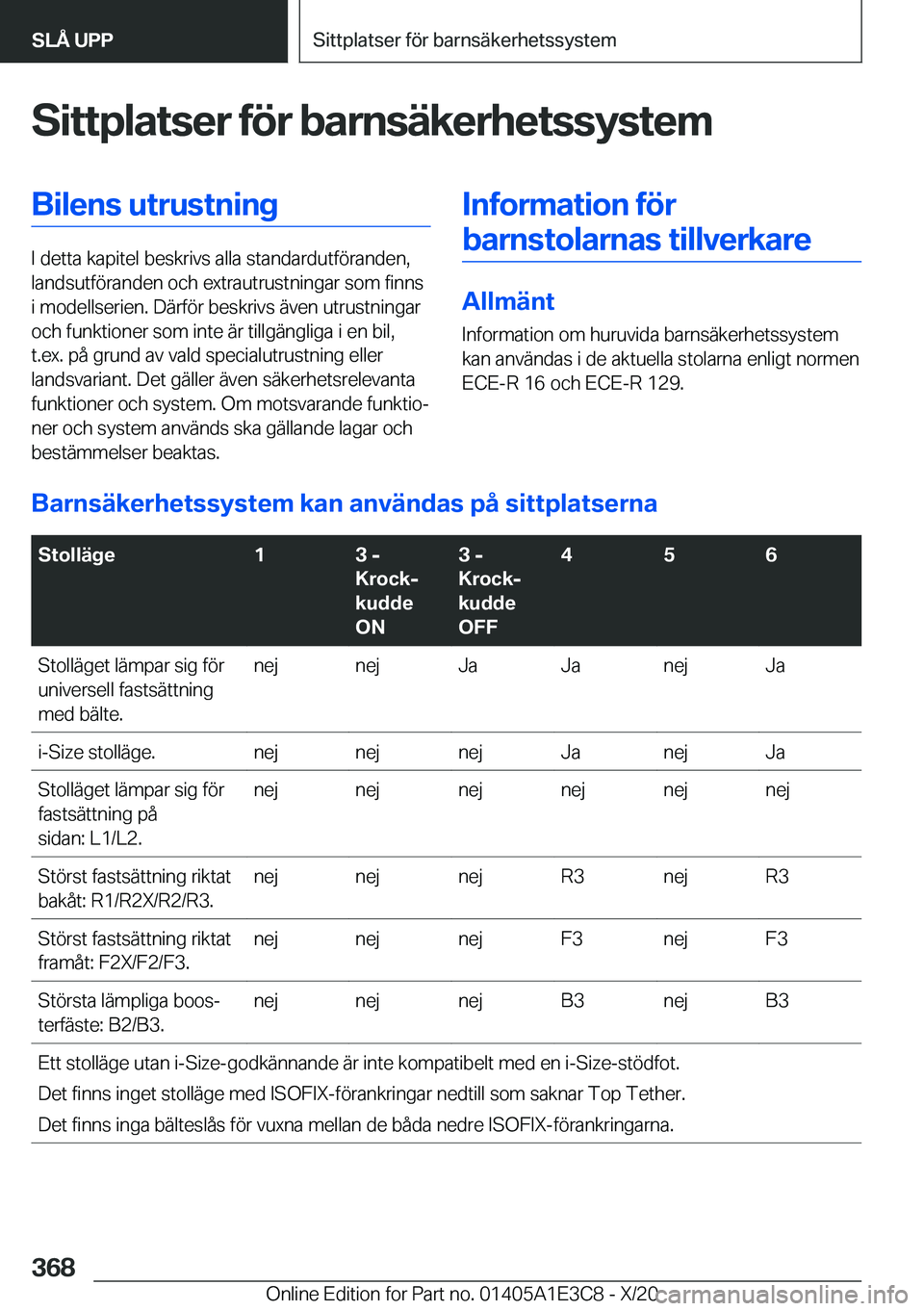 BMW M4 2021  InstruktionsbÖcker (in Swedish) �S�i�t�t�p�l�a�t�s�e�r��f�