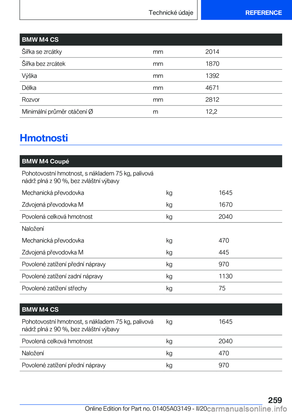 BMW M4 2020  Návod na použití (in Czech) �B�M�W��M�4��C�S'�