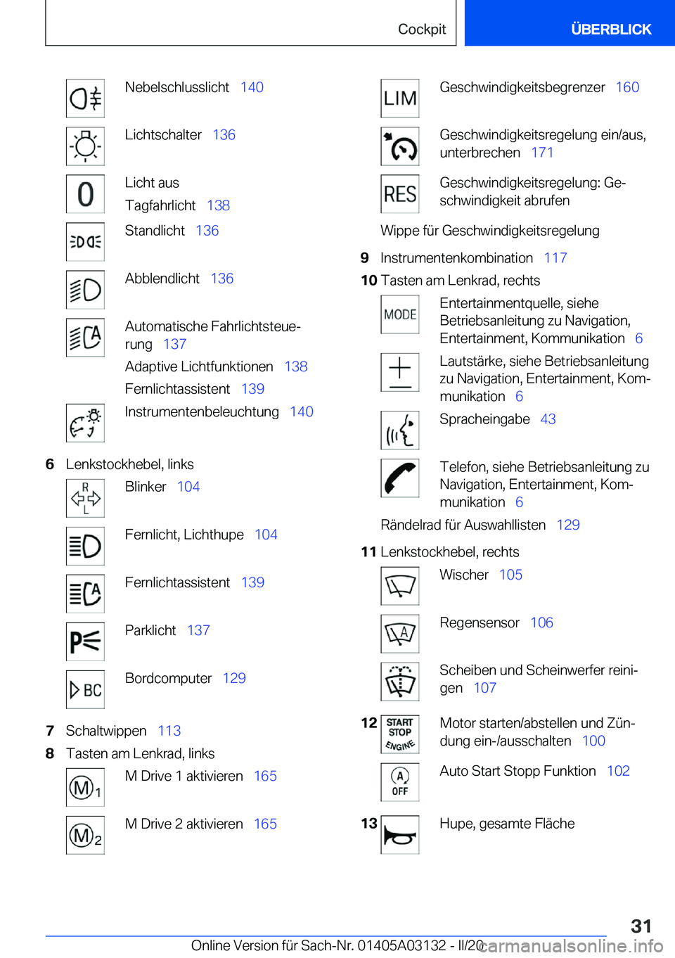 BMW M4 2020  Betriebsanleitungen (in German) �N�e�b�e�l�s�c�h�l�u�s�s�l�i�c�h�t\_�1�4�0�L�i�c�h�t�s�c�h�a�l�t�e�r\_�1�3�6�L�i�c�h�t��a�u�s
�T�a�g�f�a�h�r�l�i�c�h�t\_ �1�3�8�S�t�a�n�d�l�i�c�h�t\_�1�3�6�A�b�b�l�e�n�d�l�i�c�h�t\_ �1�3�6�