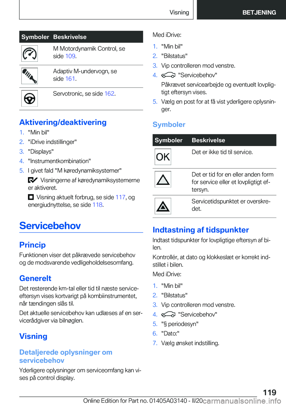 BMW M4 2020  InstruktionsbØger (in Danish) �S�y�m�b�o�l�e�r�B�e�s�k�r�i�v�e�l�s�e�M��M�o�t�o�r�d�y�n�a�m�i�k��C�o�n�t�r�o�l�,��s�e
�s�i�d�e� �1�0�9�.�A�d�a�p�t�i�v��M�-�u�n�d�e�r�v�o�g�n�,��s�e
�s�i�d�e� �1�6�1�.�S�e�r�v�o�t�r�o�n�i�c�,