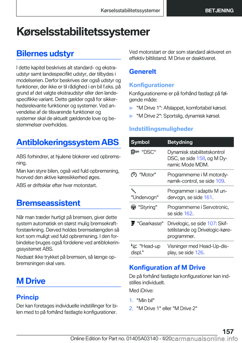BMW M4 2020  InstruktionsbØger (in Danish) �K�