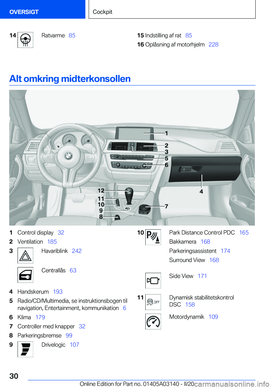 BMW M4 2020  InstruktionsbØger (in Danish) �1�4�R�a�t�v�a�r�m�e\_�8�5�1�5�I�n�d�s�t�i�l�l�i�n�g��a�f��r�a�t\_ �8�5�1�6�O�p�l�å�s�n�i�n�g��a�f��m�o�t�o�r�h�j�e�l�m\_ �2�2�8
�A�l�t��o�m�k�r�i�n�g��m�i�d�t�e�r�k�o�n�s�o�l�l�e�n
�1�C�