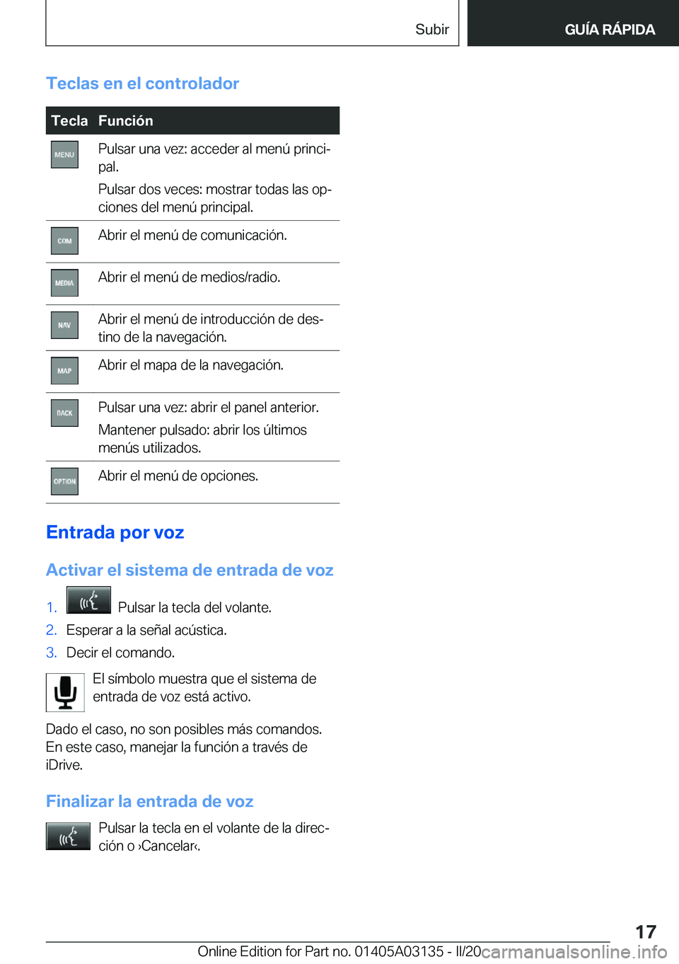 BMW M4 2020  Manuales de Empleo (in Spanish) �T�e�c�l�a�s��e�n��e�l��c�o�n�t�r�o�l�a�d�o�r�T�e�c�l�a�F�u�n�c�i�