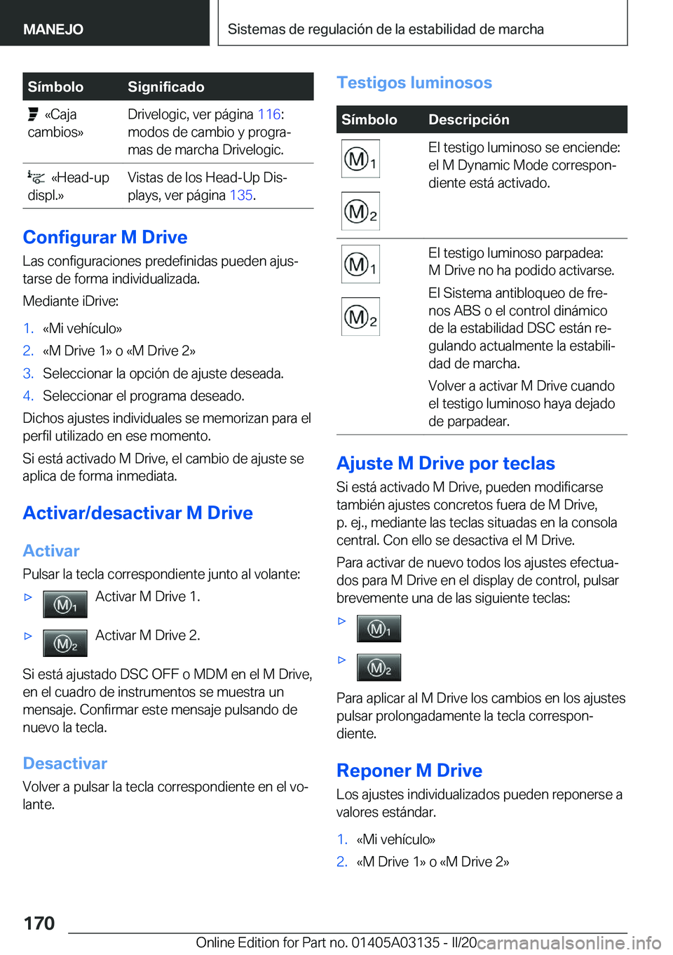 BMW M4 2020  Manuales de Empleo (in Spanish) �S�