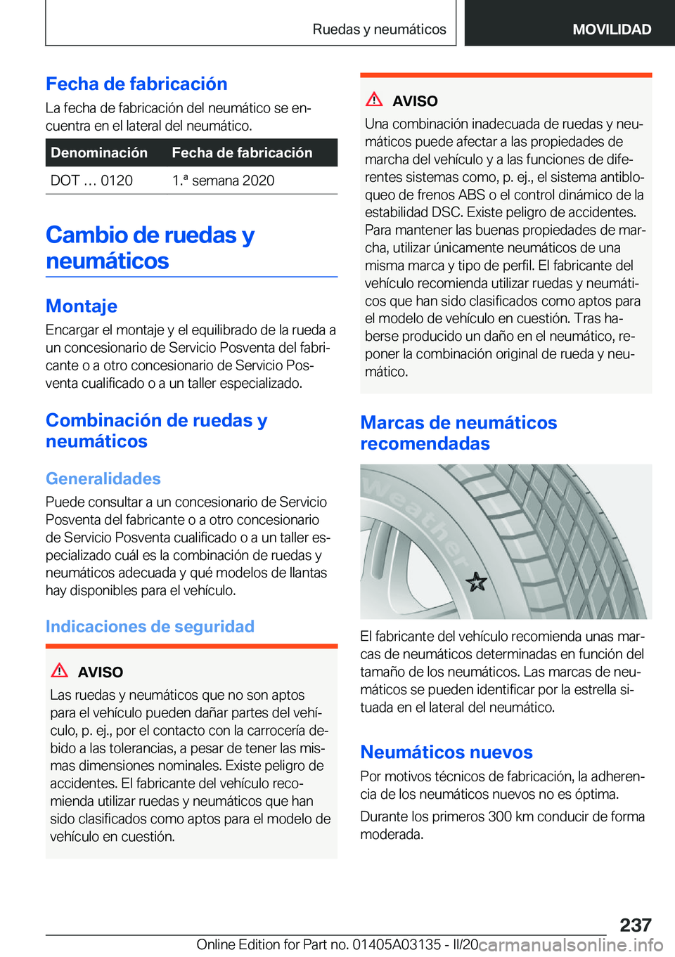 BMW M4 2020  Manuales de Empleo (in Spanish) �F�e�c�h�a��d�e��f�a�b�r�i�c�a�c�i�