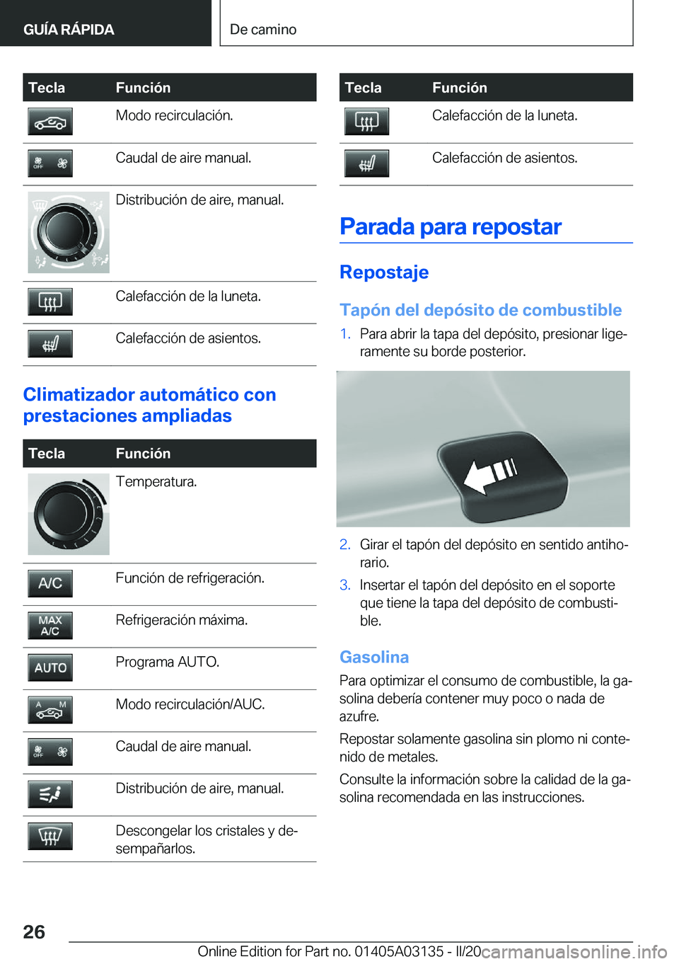 BMW M4 2020  Manuales de Empleo (in Spanish) �T�e�c�l�a�F�u�n�c�i�