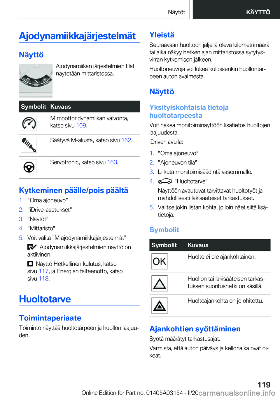 BMW M4 2020  Omistajan Käsikirja (in Finnish) �A�j�o�d�y�n�a�m�i�i�k�k�a�j�