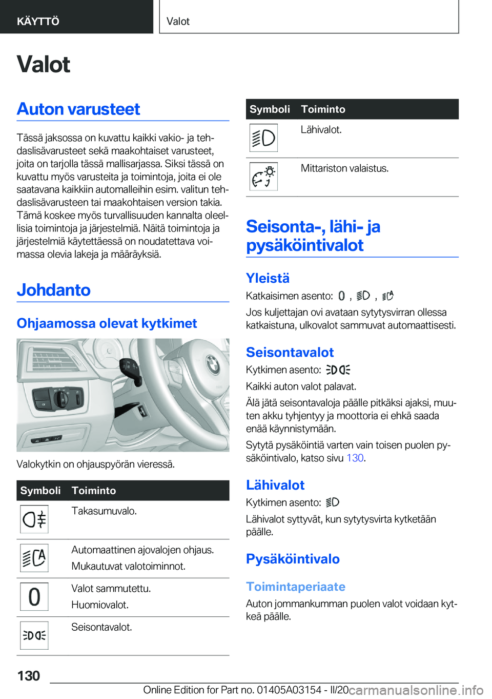 BMW M4 2020  Omistajan Käsikirja (in Finnish) �V�a�l�o�t�A�u�t�o�n��v�a�r�u�s�t�e�e�t
�T�