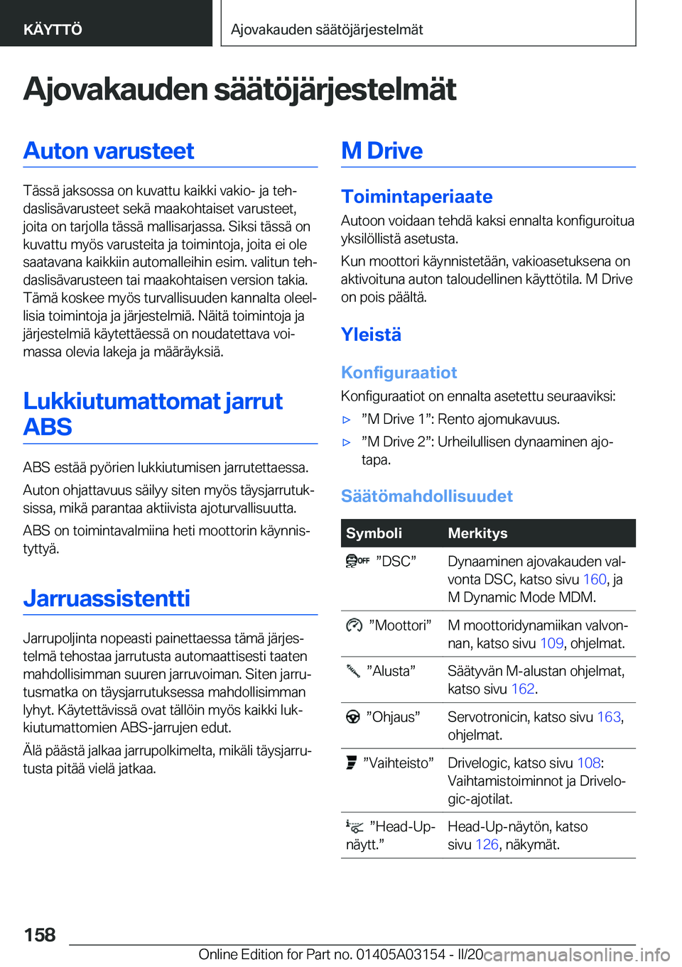 BMW M4 2020  Omistajan Käsikirja (in Finnish) �A�j�o�v�a�k�a�u�d�e�n��s�