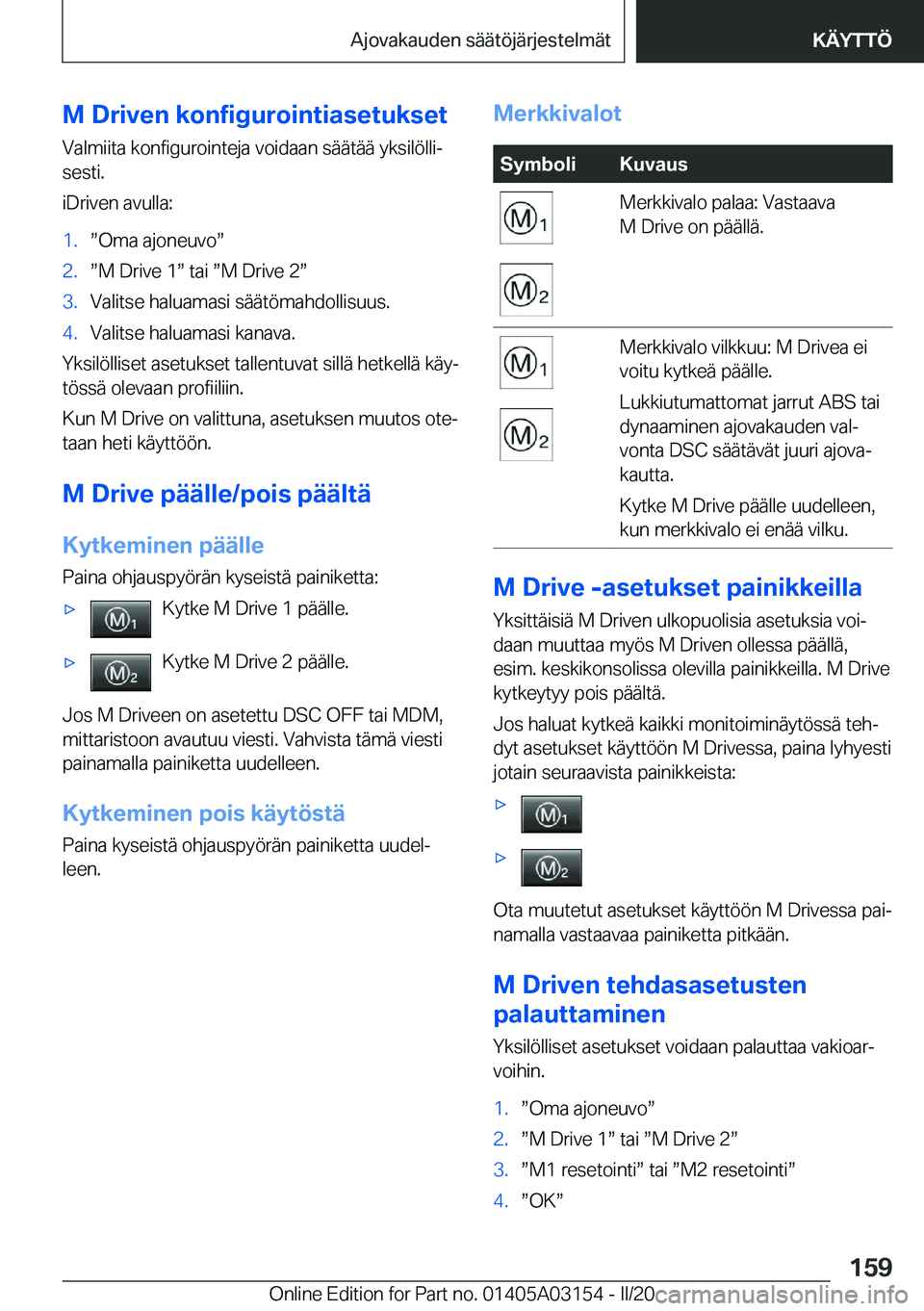 BMW M4 2020  Omistajan Käsikirja (in Finnish) �M��D�r�i�v�e�n��k�o�n�f�i�g�u�r�o�i�n�t�i�a�s�e�t�u�k�s�e�t
�V�a�l�m�i�i�t�a��k�o�n�f�i�g�u�r�o�i�n�t�e�j�a��v�o�i�d�a�a�n��s�