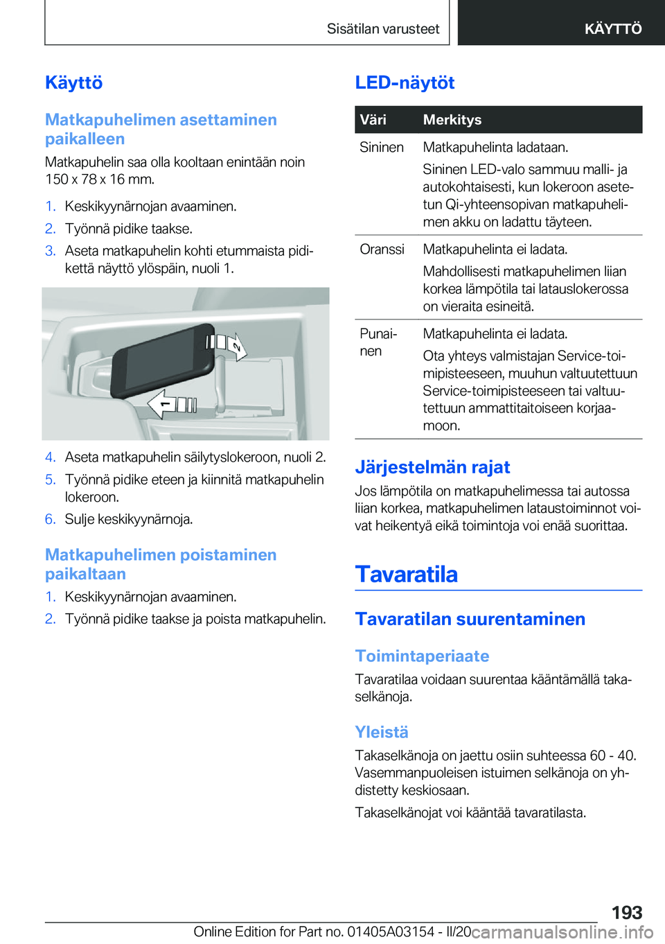 BMW M4 2020  Omistajan Käsikirja (in Finnish) �K�