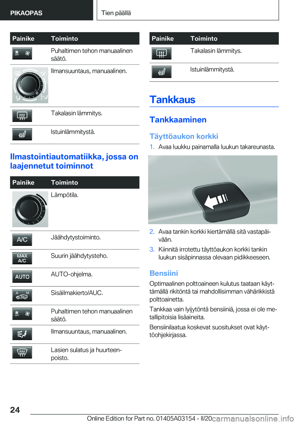 BMW M4 2020  Omistajan Käsikirja (in Finnish) �P�a�i�n�i�k�e�T�o�i�m�i�n�t�o�P�u�h�a�l�t�i�m�e�n��t�e�h�o�n��m�a�n�u�a�a�l�i�n�e�n
�s�