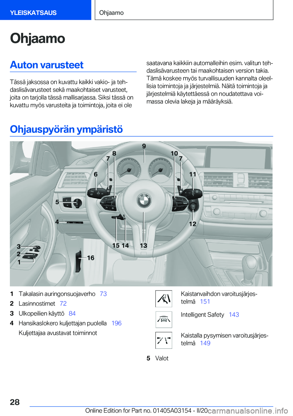 BMW M4 2020  Omistajan Käsikirja (in Finnish) �O�h�j�a�a�m�o�A�u�t�o�n��v�a�r�u�s�t�e�e�t
�T�