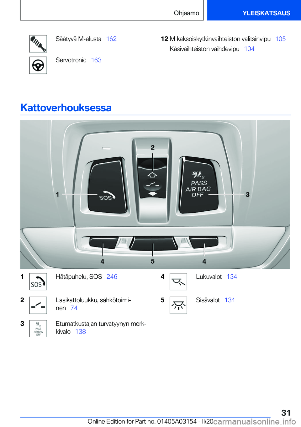 BMW M4 2020  Omistajan Käsikirja (in Finnish) �S�