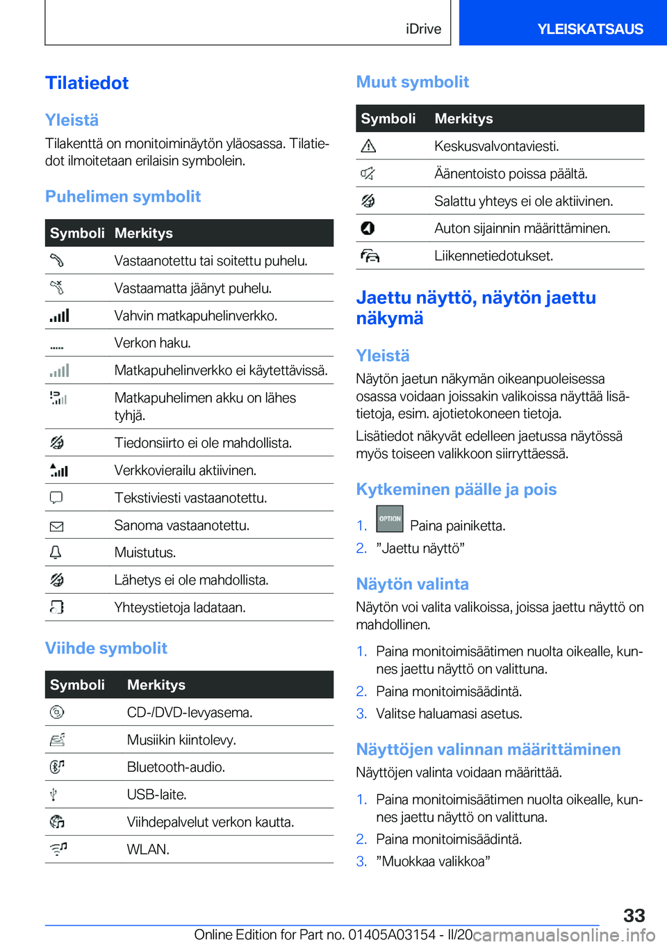 BMW M4 2020  Omistajan Käsikirja (in Finnish) �T�i�l�a�t�i�e�d�o�t
�Y�l�e�i�s�t�
