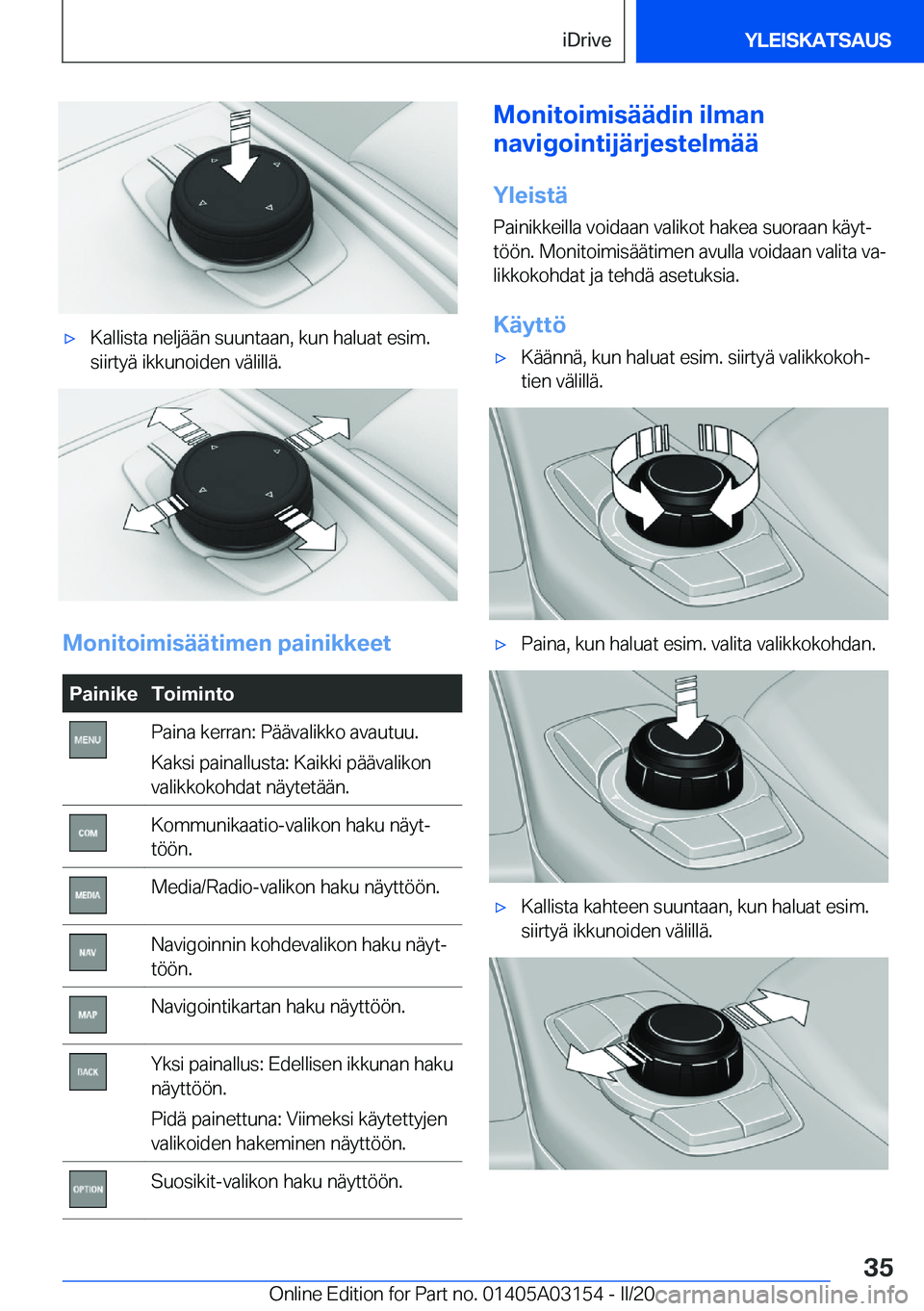 BMW M4 2020  Omistajan Käsikirja (in Finnish) 'x�K�a�l�l�i�s�t�a��n�e�l�j�