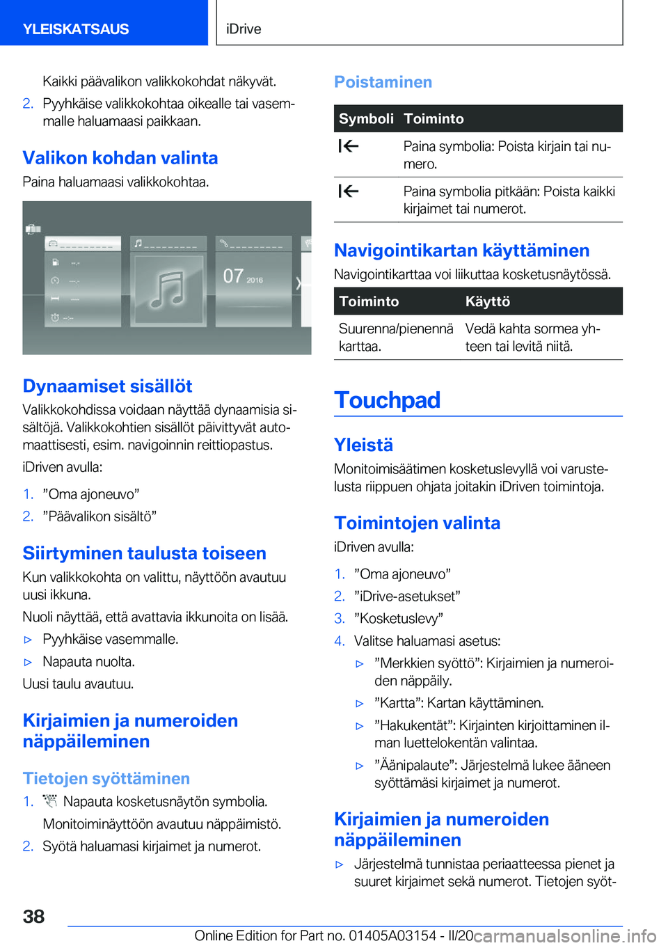BMW M4 2020  Omistajan Käsikirja (in Finnish) �K�a�i�k�k�i��p�