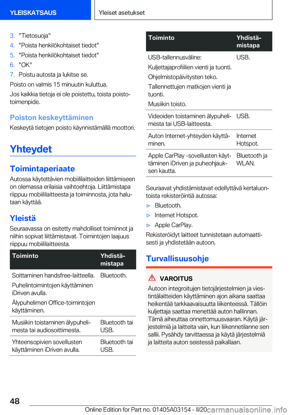 BMW M4 2020  Omistajan Käsikirja (in Finnish) �3�.w�T�i�e�t�o�s�u�o�j�aw�4�.w�P�o�i�s�t�a��h�e�n�k�i�l�
