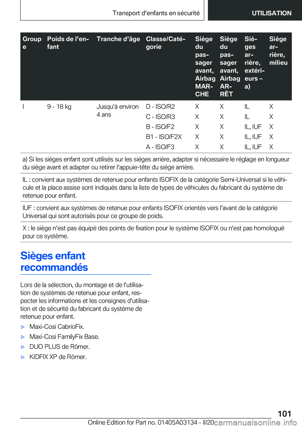 BMW M4 2020  Notices Demploi (in French) �G�r�o�u�p
�e�P�o�i�d�s��d�e��l�'�e�nj
�f�a�n�t�T�r�a�n�c�h�e��d�'�