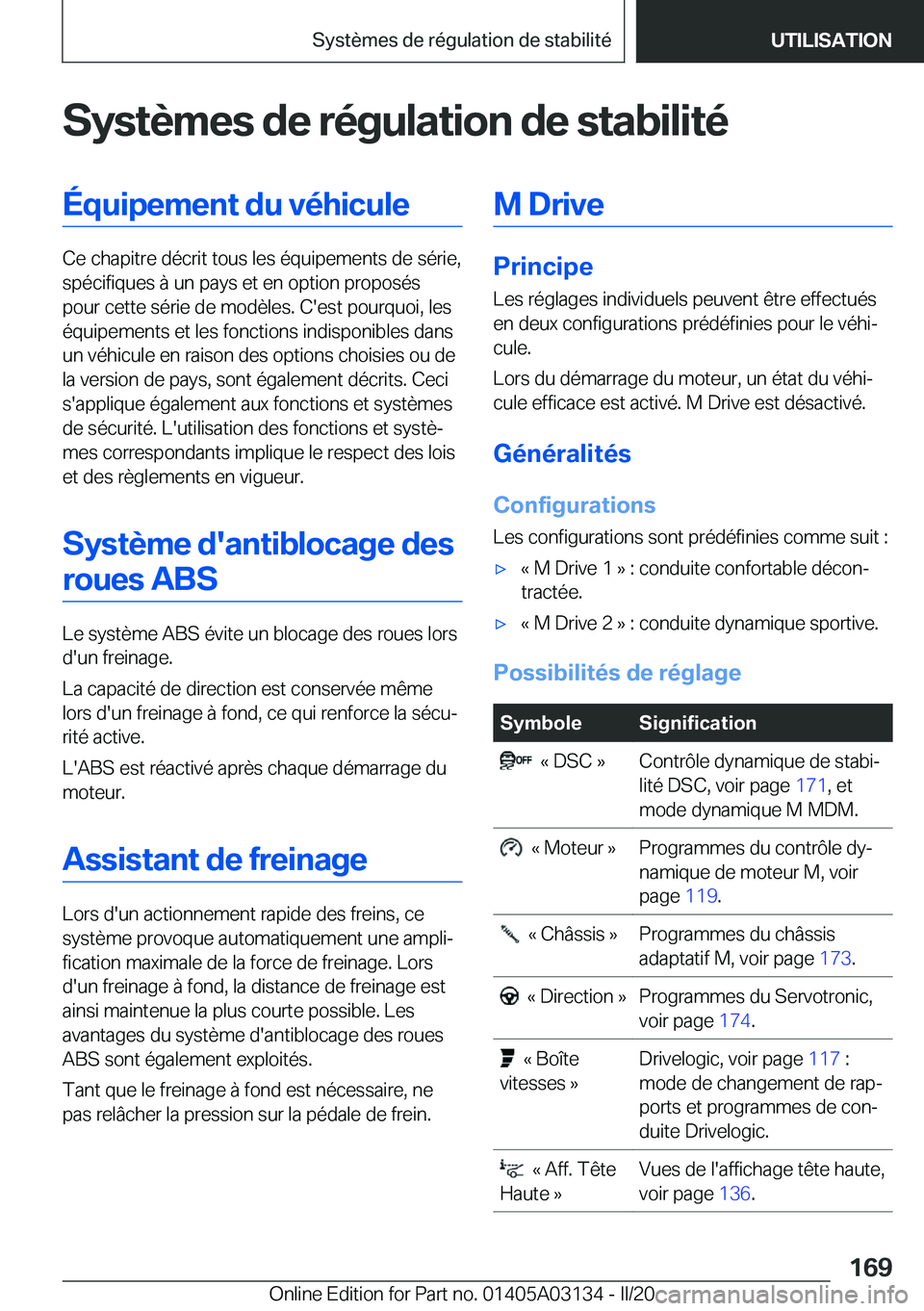 BMW M4 2020  Notices Demploi (in French) �S�y�s�t�è�m�e�s��d�e��r�é�g�u�l�a�t�i�o�n��d�e��s�t�a�b�i�l�i�t�é�É�q�u�i�p�e�m�e�n�t��d�u��v�é�h�i�c�u�l�e
�C�e��c�h�a�p�i�t�r�e��d�é�c�r�i�t��t�o�u�s��l�e�s��é�q�u�i�p�e�m�e�n�t�s