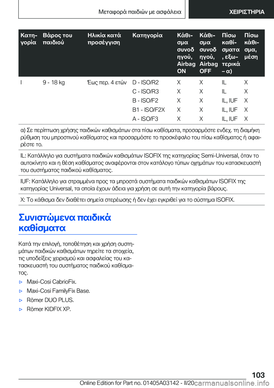 BMW M4 2020  ΟΔΗΓΌΣ ΧΡΉΣΗΣ (in Greek) >sgyj
ubdRsUndbe�gbh
cs\v\bpZ^\]Rs�]sgn
cdbfouu\fy>sgyubdRs>nz\j
f_s
fh`bv
yubp�,
�A�i�r�b�a�g
�O�N>nz\j
f_s
fh`bv