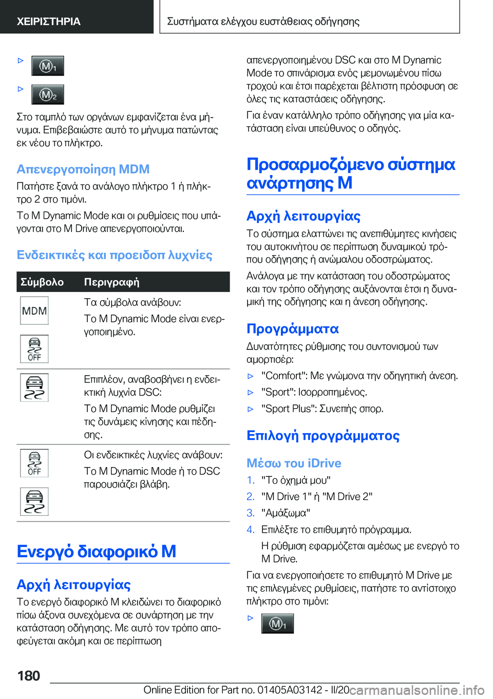 BMW M4 2020  ΟΔΗΓΌΣ ΧΡΉΣΗΣ (in Greek) 'x'x
egb�gs_c^o�gl`�bdun`l`�w_is`Rxwgs\�o`s�_pj`h_s�.�Xc\twts\qfgw�shgo�gb�_p`h_s�csgq`gse
w]�`obh�g
