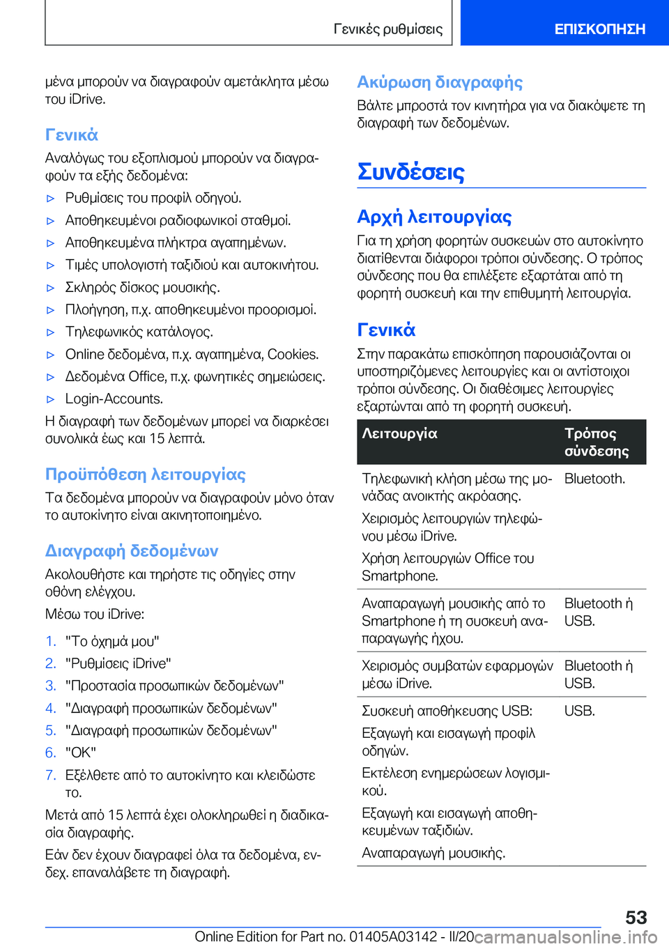 BMW M4 2020  ΟΔΗΓΌΣ ΧΡΉΣΗΣ (in Greek) _o`s�_cbdbp`�`s�v\sudsibp`�s_wgn]^ygs�_ofl
gbh��i�D�r�i�v�e�.
Vw`\]n
T`s^oule�gbh�wabc^\f_bp�_cbdbp`�`s�v\su