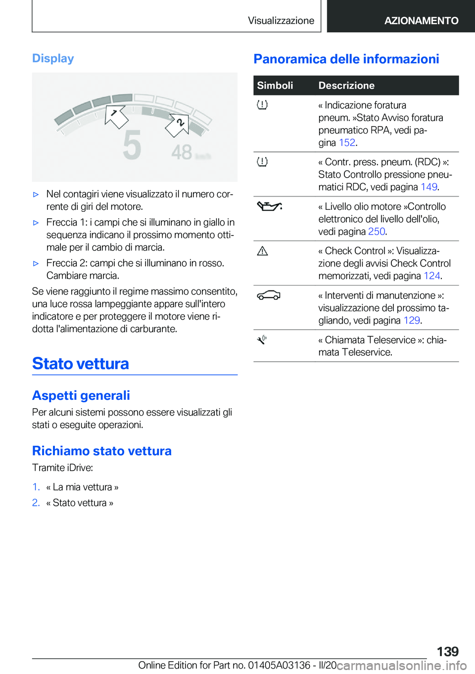 BMW M4 2020  Libretti Di Uso E manutenzione (in Italian) �D�i�s�p�l�a�y'x�N�e�l��c�o�n�t�a�g�i�r�i��v�i�e�n�e��v�i�s�u�a�l�i�z�z�a�t�o��i�l��n�u�m�e�r�o��c�o�rª
�r�e�n�t�e��d�i��g�i�r�i��d�e�l��m�o�t�o�r�e�.'x�F�r�e�c�c�i�a��1�:��i��c