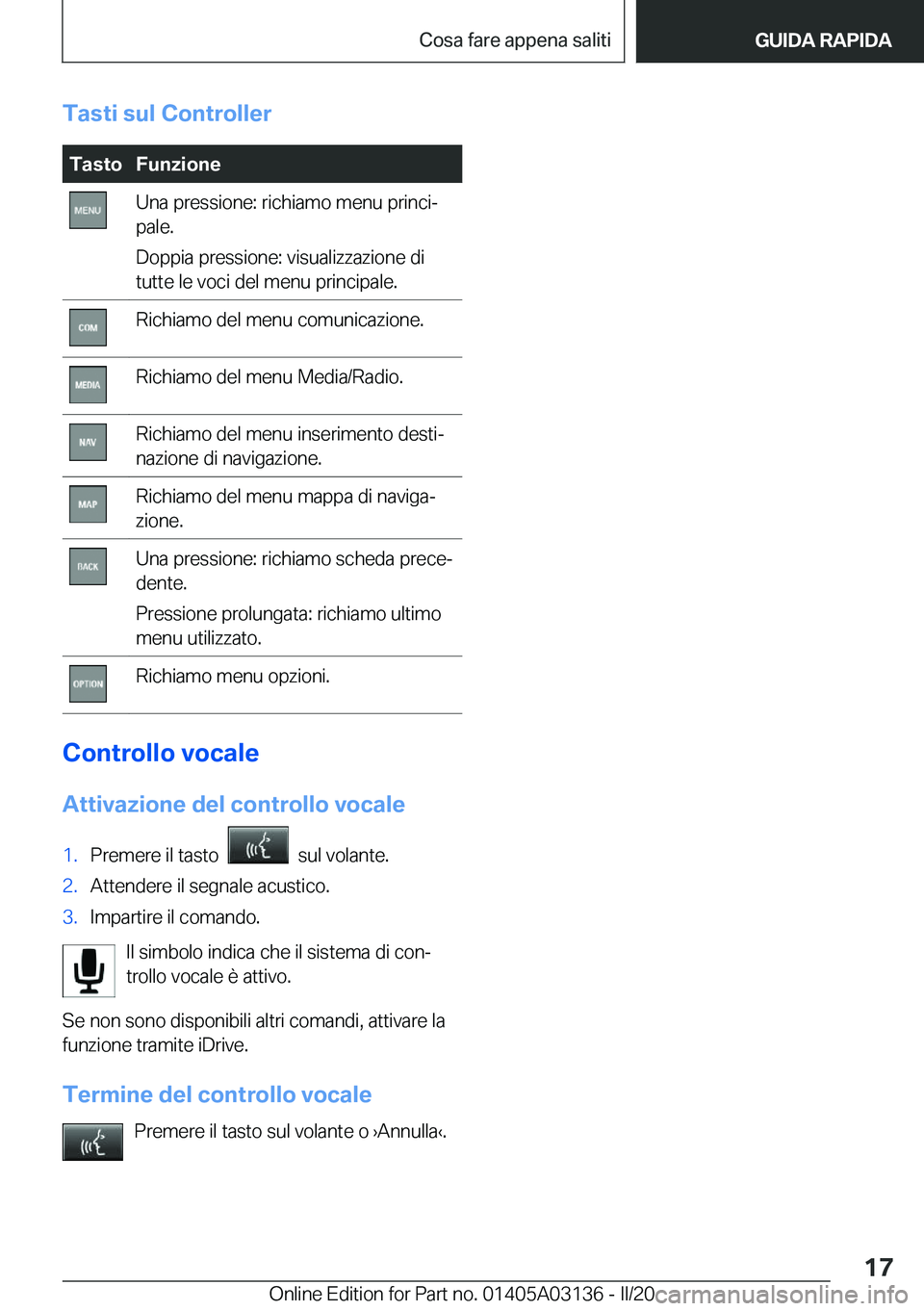 BMW M4 2020  Libretti Di Uso E manutenzione (in Italian) �T�a�s�t�i��s�u�l��C�o�n�t�r�o�l�l�e�r�T�a�s�t�o�F�u�n�z�i�o�n�e�U�n�a��p�r�e�s�s�i�o�n�e�:��r�i�c�h�i�a�m�o��m�e�n�u��p�r�i�n�c�iª
�p�a�l�e�.
�D�o�p�p�i�a��p�r�e�s�s�i�o�n�e�:��v�i�s�u�a�l�