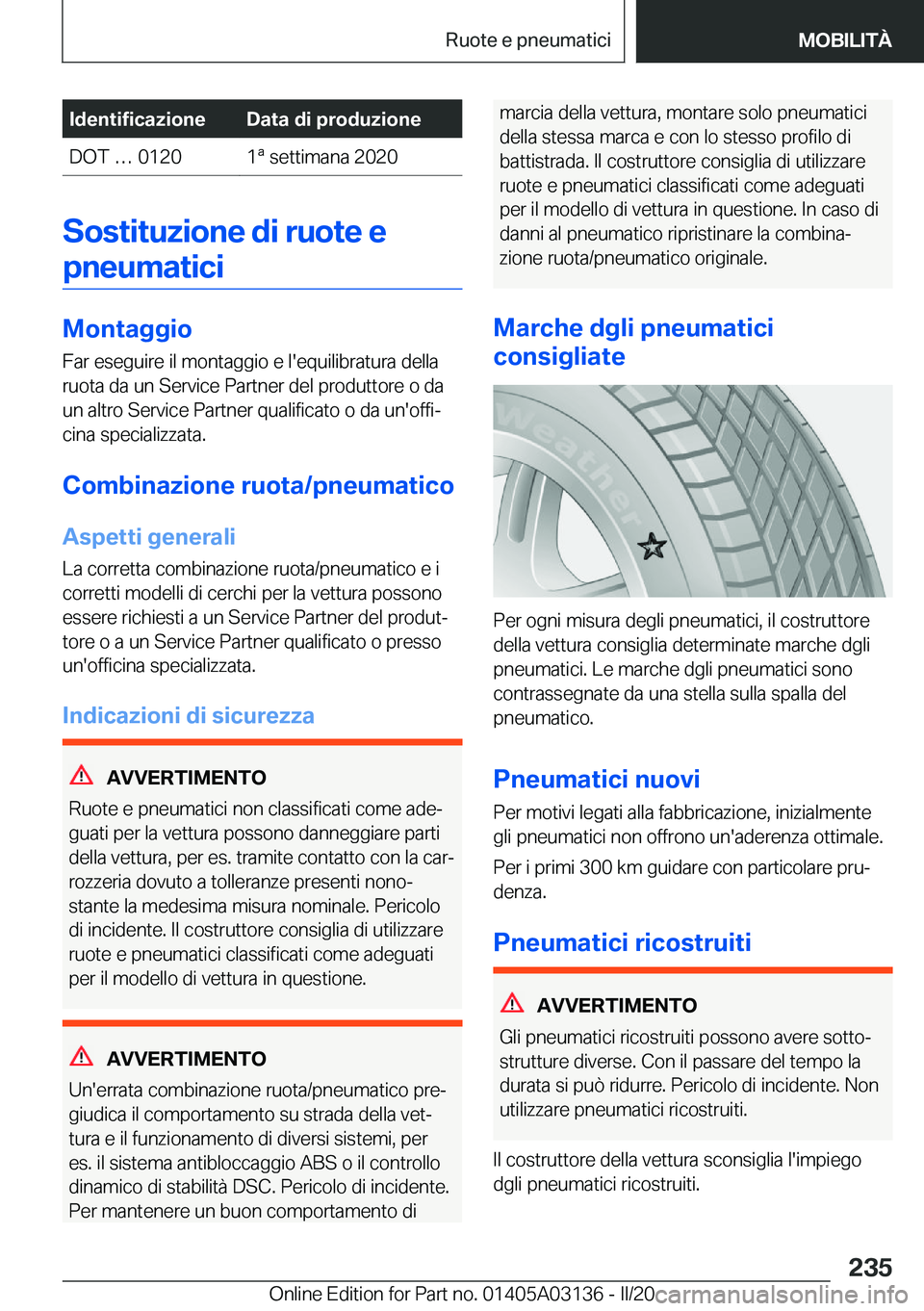 BMW M4 2020  Libretti Di Uso E manutenzione (in Italian) �I�d�e�n�t�i�f�i�c�a�z�i�o�n�e�D�a�t�a��d�i��p�r�o�d�u�z�i�o�n�e�D�O�T�